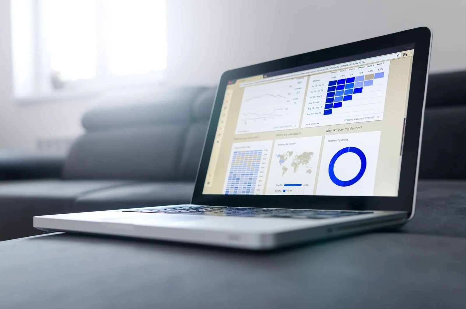 Search analytics dashboard used to plan an SEO campaign
